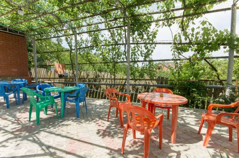 Гостевой дом «Маргарита»